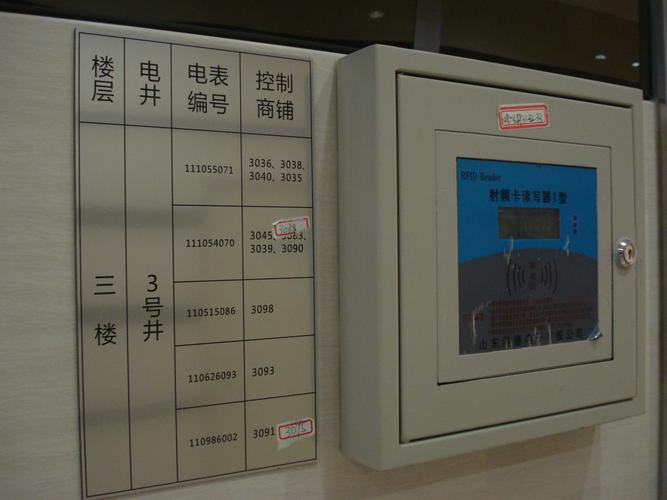销售中心 产品展厅 >ddsh1599多用户多费率网络电表2019新款电表价 格